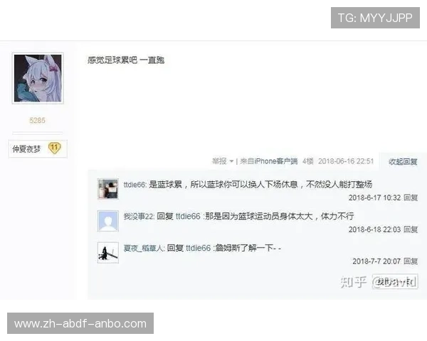 足球水分管理方案是否能防止球员在炎热比赛中的脱水与体能下降