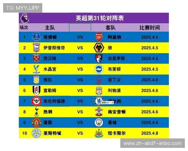 西甲联赛一共几个等级联赛？